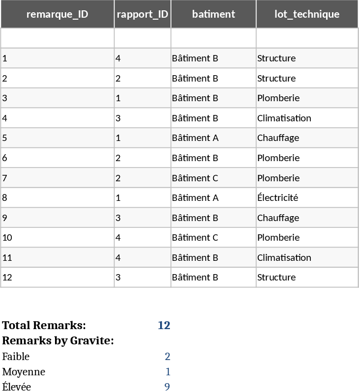公共建築施設管理・SECT遵守追跡 テンプレート