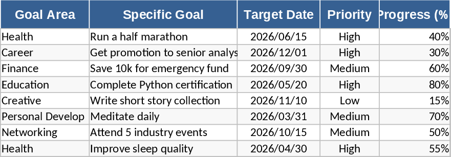 将来目標・計画 テンプレート