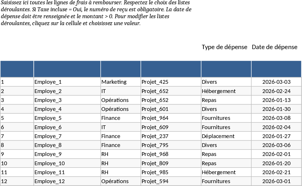 Employee Expense Reimbursement and Approval Tracker Template