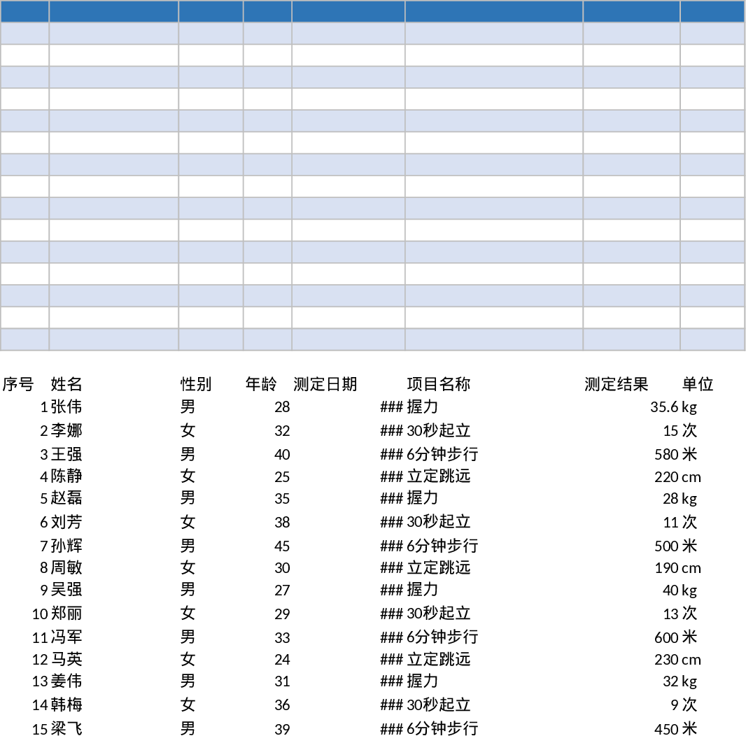 Avaliação Física Modelo