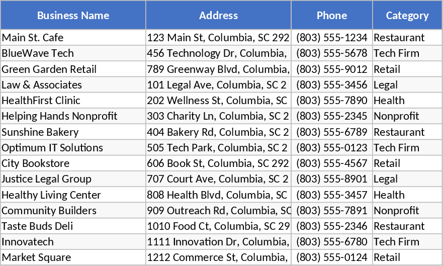 コロンビアSCディレクトリ テンプレート