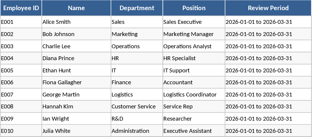 KPI追跡 テンプレート