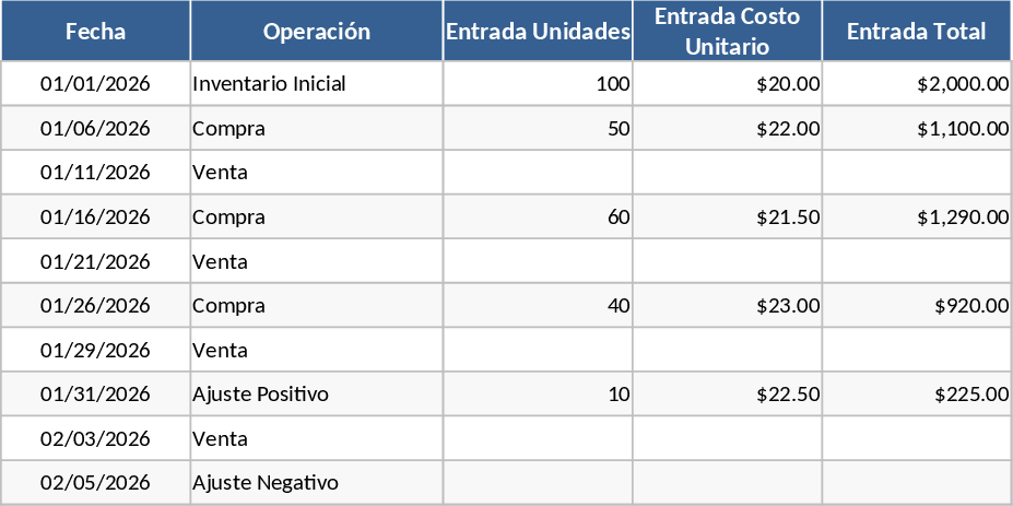 在庫台帳・在庫残高トラッカー テンプレート