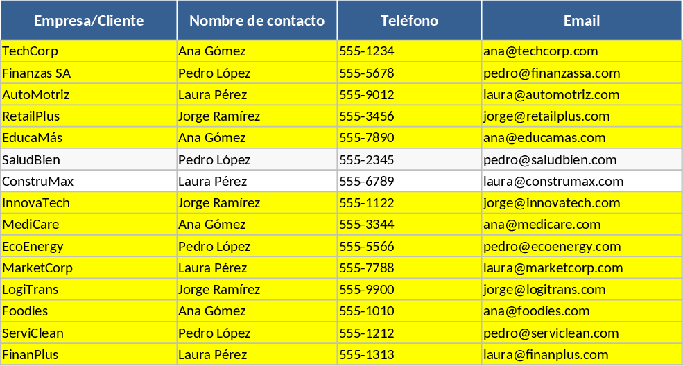 Lightweight Sales Lead CRM and Tracking Template