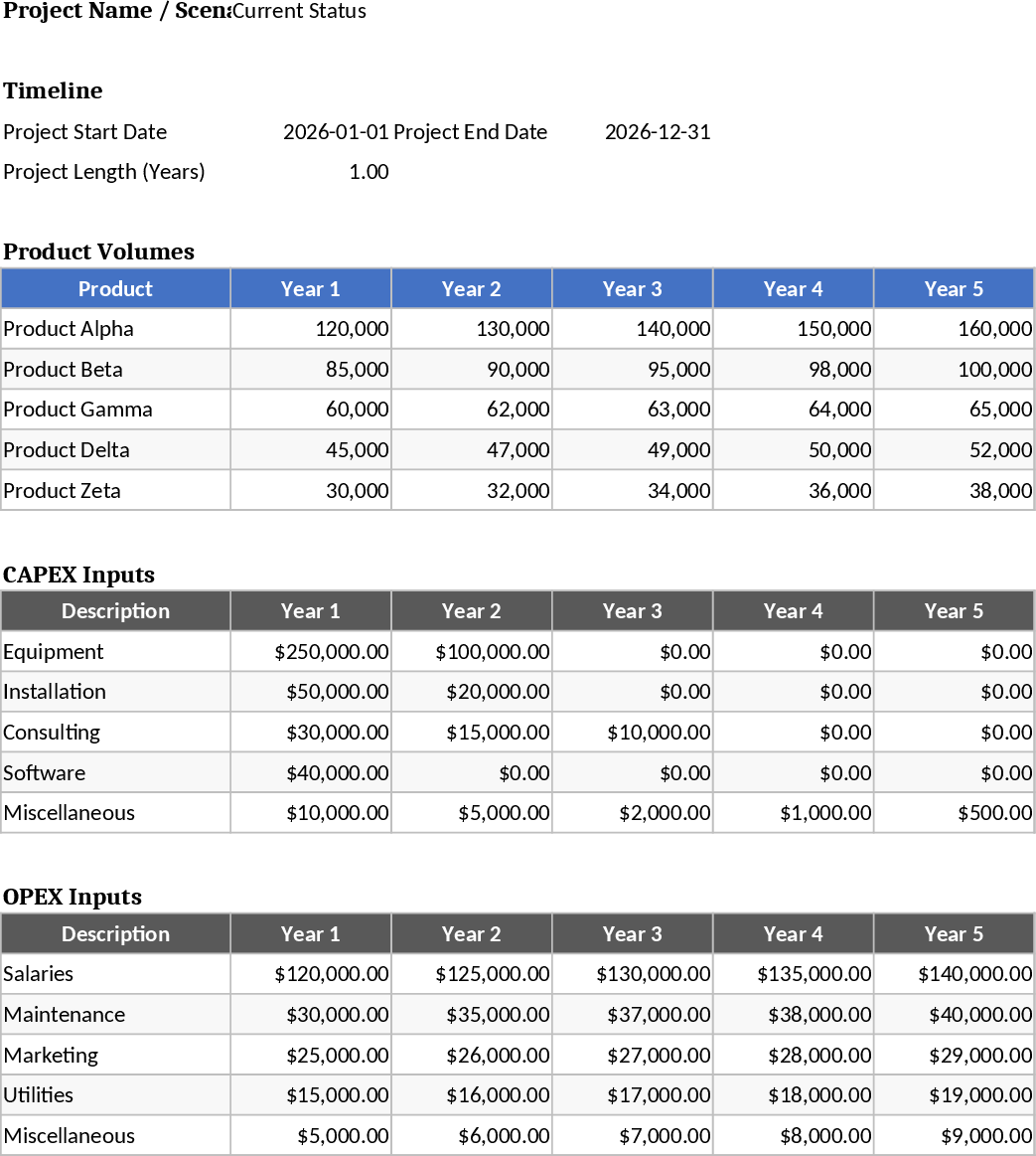 프로젝트 재무 시나리오 모델링 및 평가 템플릿