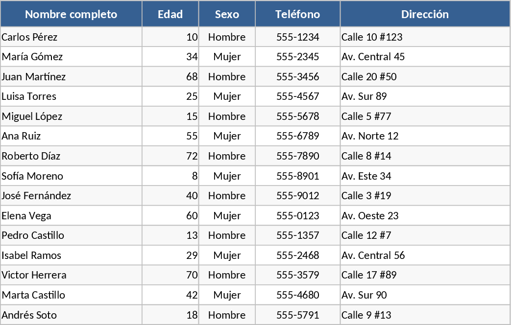 教会会員・医療情報管理 テンプレート