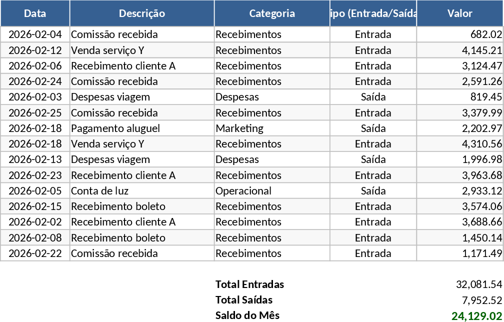 月次キャッシュフロー追跡・年次サマリー＆チャート テンプレート