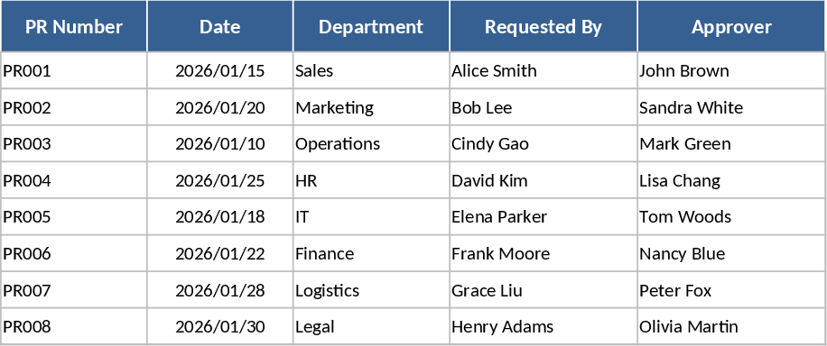 Purchase Request Template