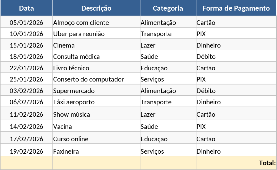 Expense Tracking Table Template