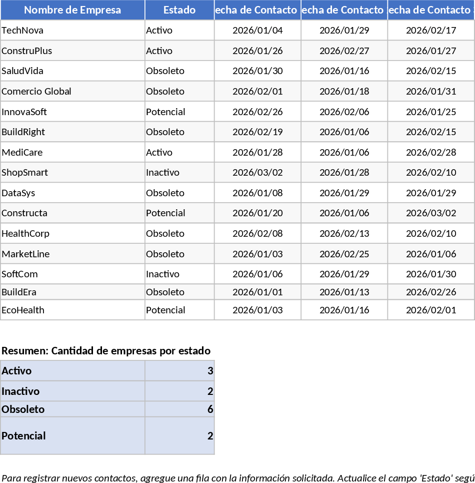 Comprehensive Business CRM and Client Status Tracking Template