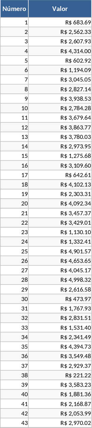 シンプル合計計算 テンプレート