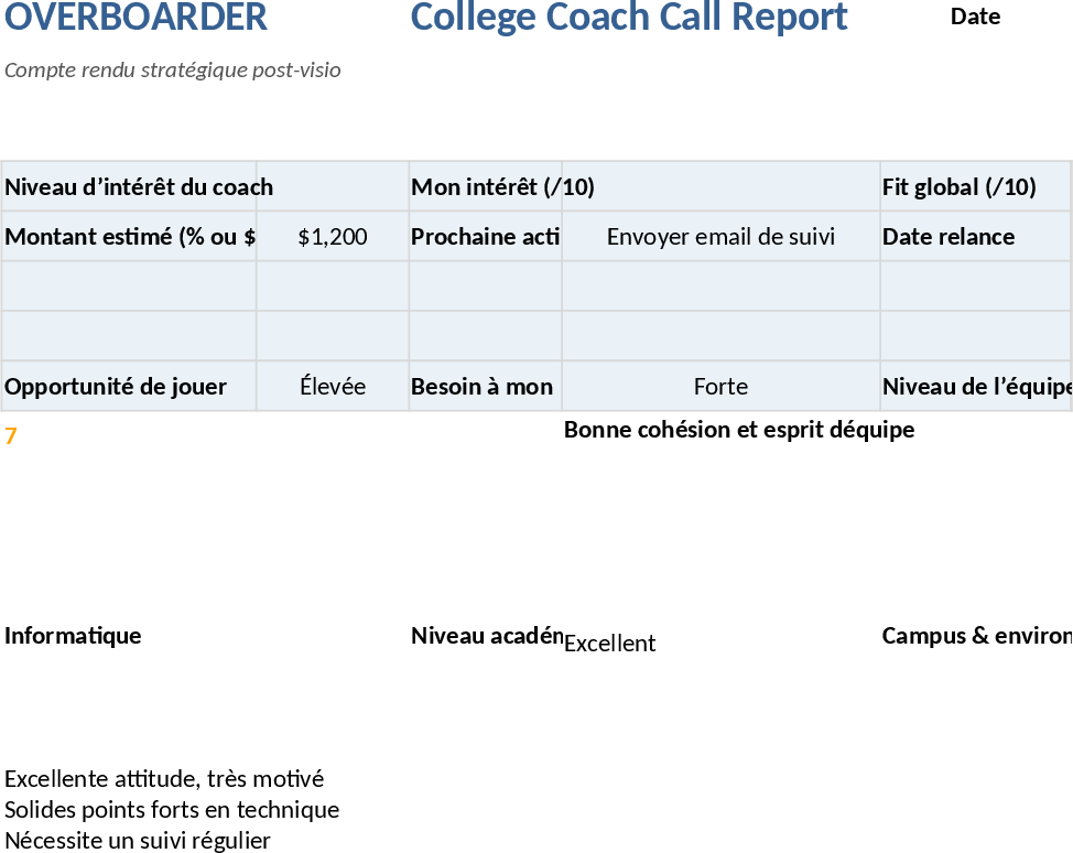 Overboarder Student-Athlete College Coach Call Report and Recruitment Tracker Template