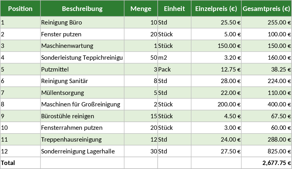 2026年 商業清掃契約見積・価格 テンプレート