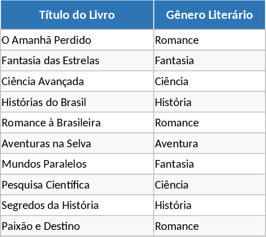 Português Básico Modelo