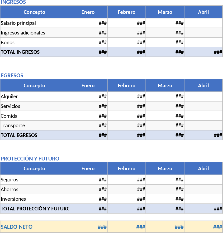 Planejamento Financeiro 360° Profissional e Poupança Estratégica Modelo