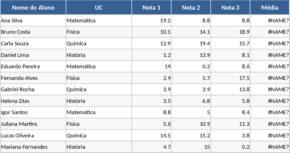 전문 학점 관리 및 성과 추적 템플릿