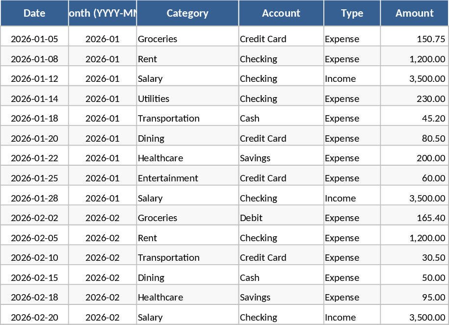個人月間予算・支出管理 テンプレート
