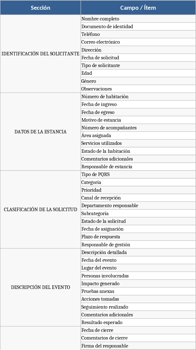 Formulario PQRS Hotel Plantilla