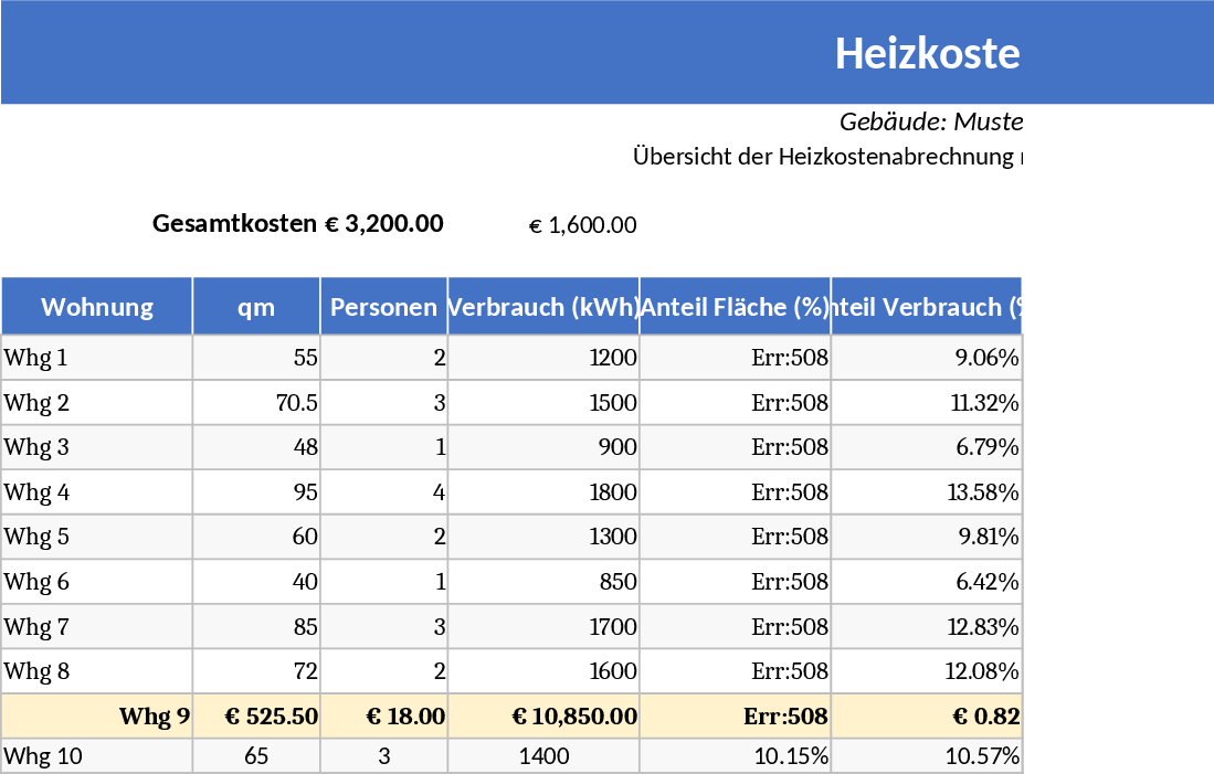 暖房費配分・清算 テンプレート