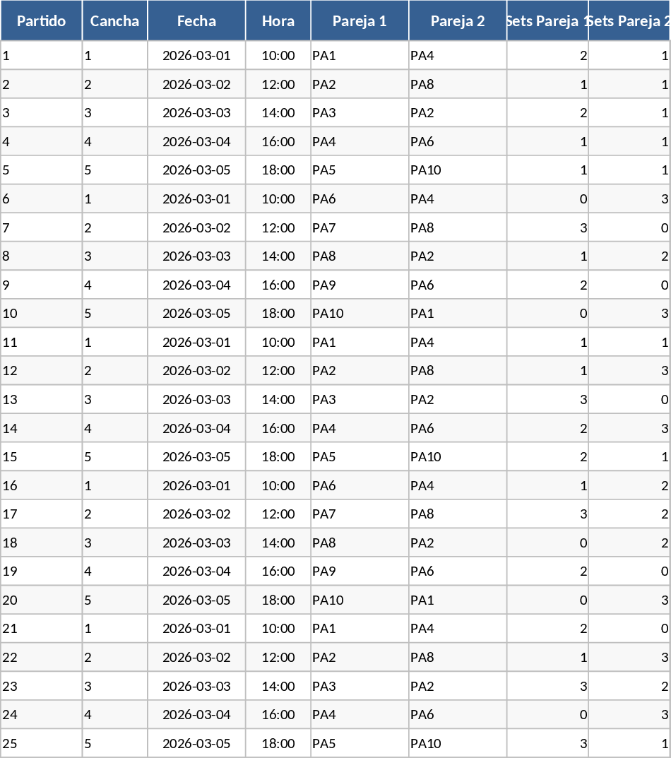 10-Pair Padel Tournament Schedule and Standings Template