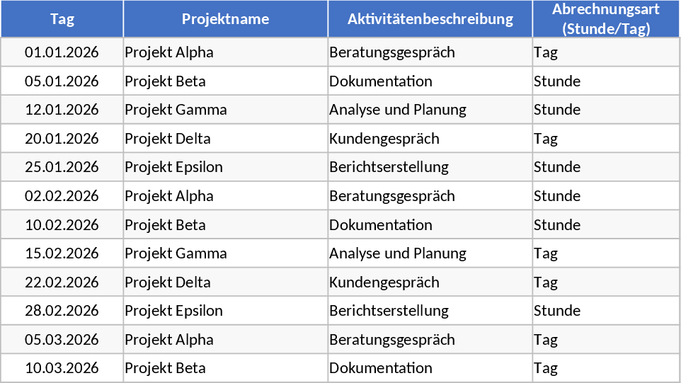 Physician Consulting Services Billing Template