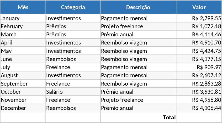 월간·연간 재무 관리 및 대차대조표 템플릿