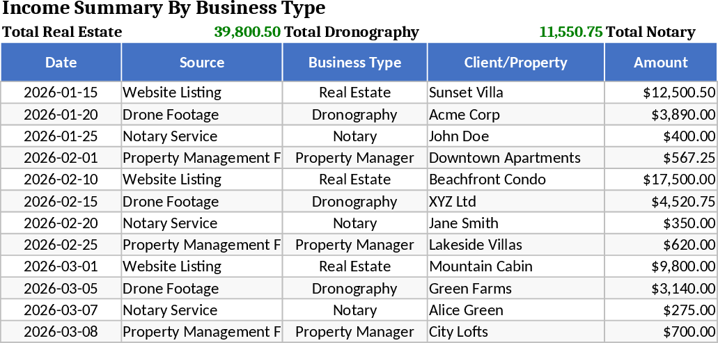 包括的税務サマリー＆控除トラッカー テンプレート