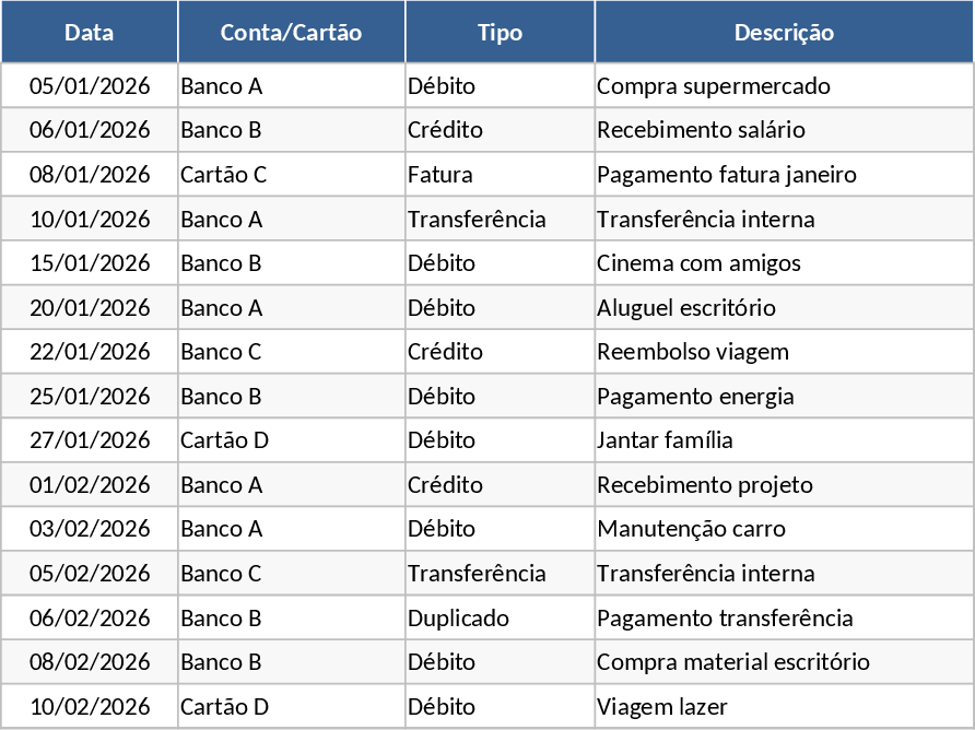 치과의를 위한 자동 개인·전문 재무 관리 템플릿