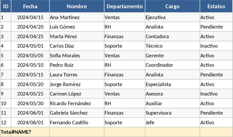Consolidation Multi‑Fichiers Modèle