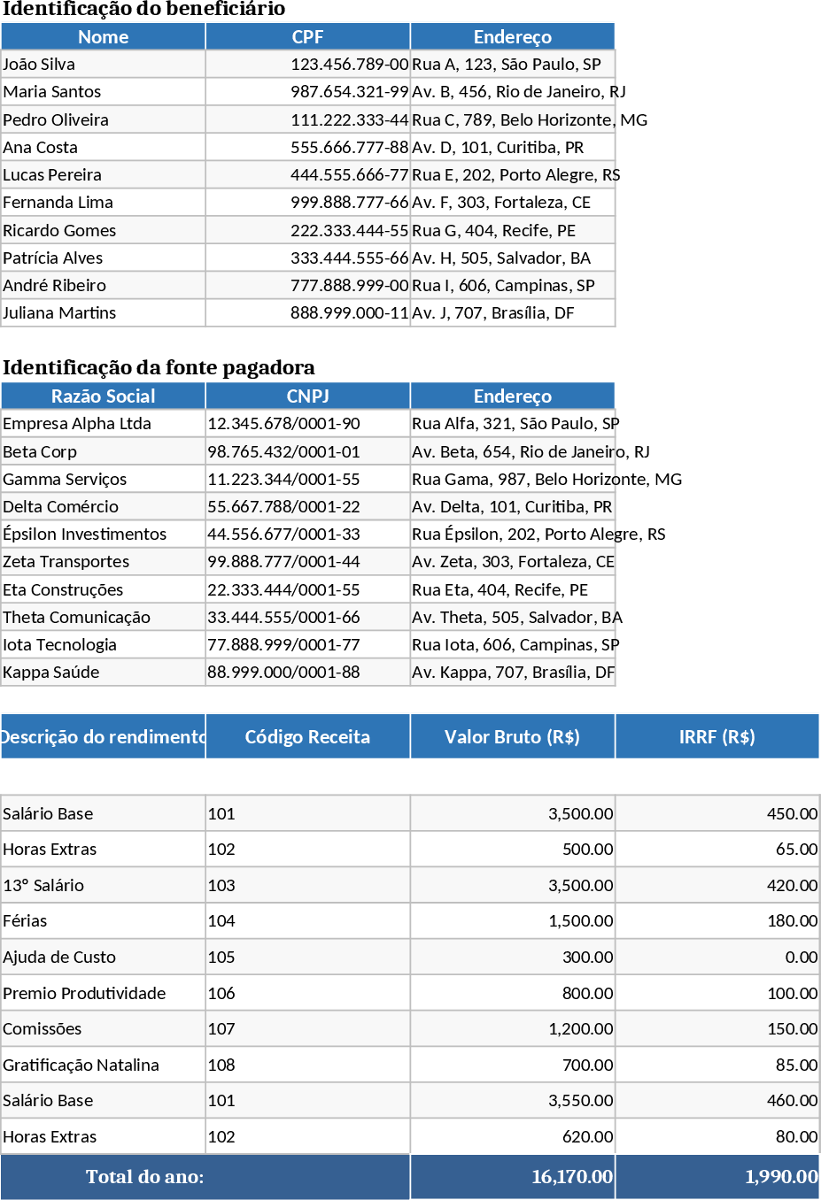 손익계산서 모델 템플릿