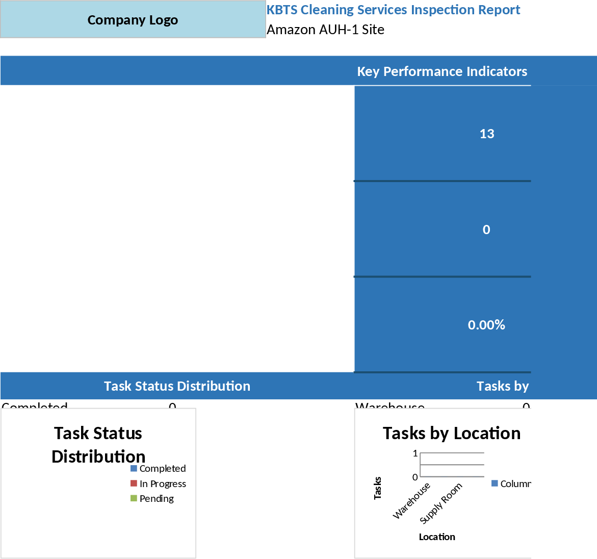 Modèle de Rapport d'Inspection Nettoyage Pro – KPI Modèle