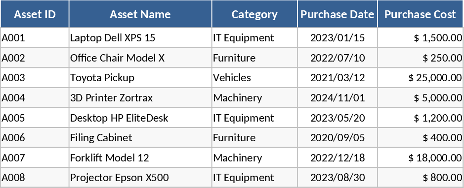 固定資産台帳・減価償却・保守管理 テンプレート