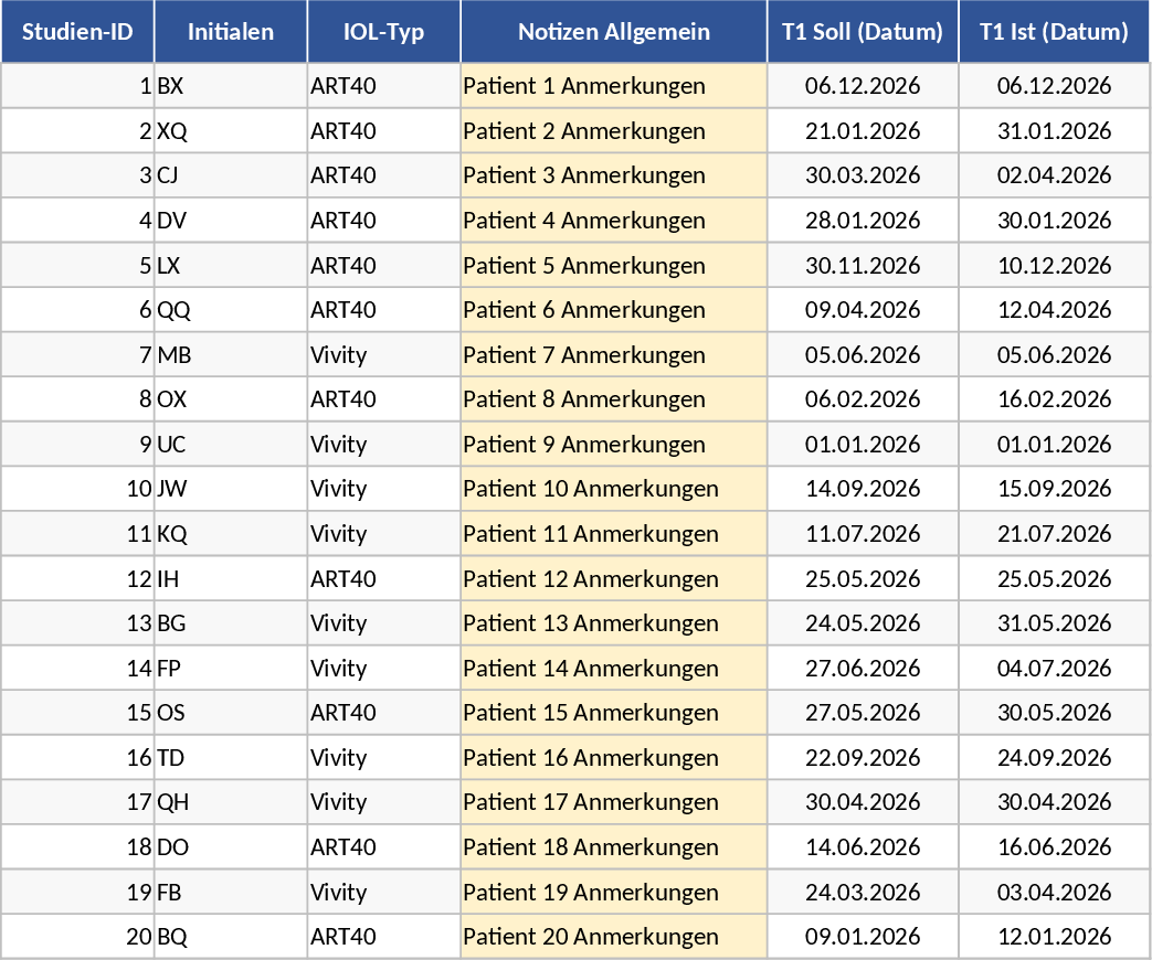 Clinical Study Patient Appointment and Data Tracker Template