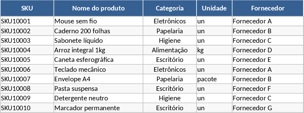 재고 관리 및 추적 템플릿