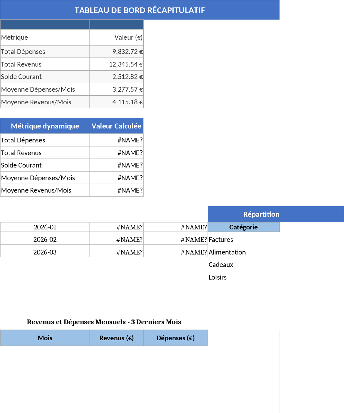 Income and Expense Tracker with Visual Charts Template