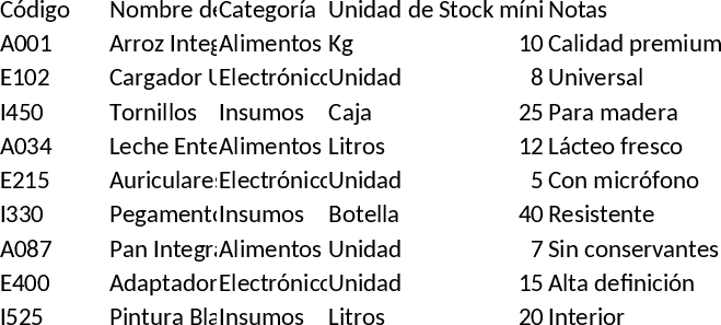 在庫管理・在庫追跡 テンプレート