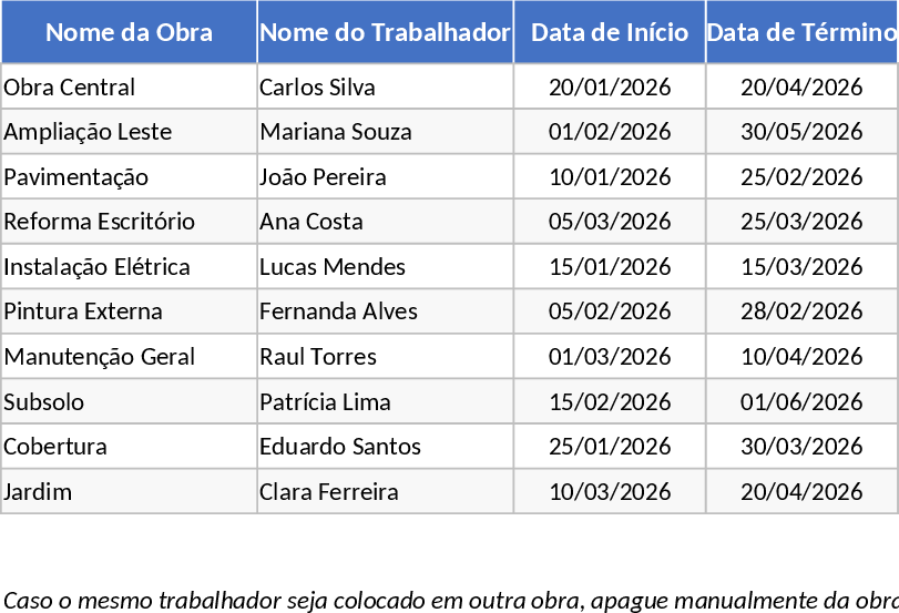 10社プロジェクト・作業員割当 テンプレート