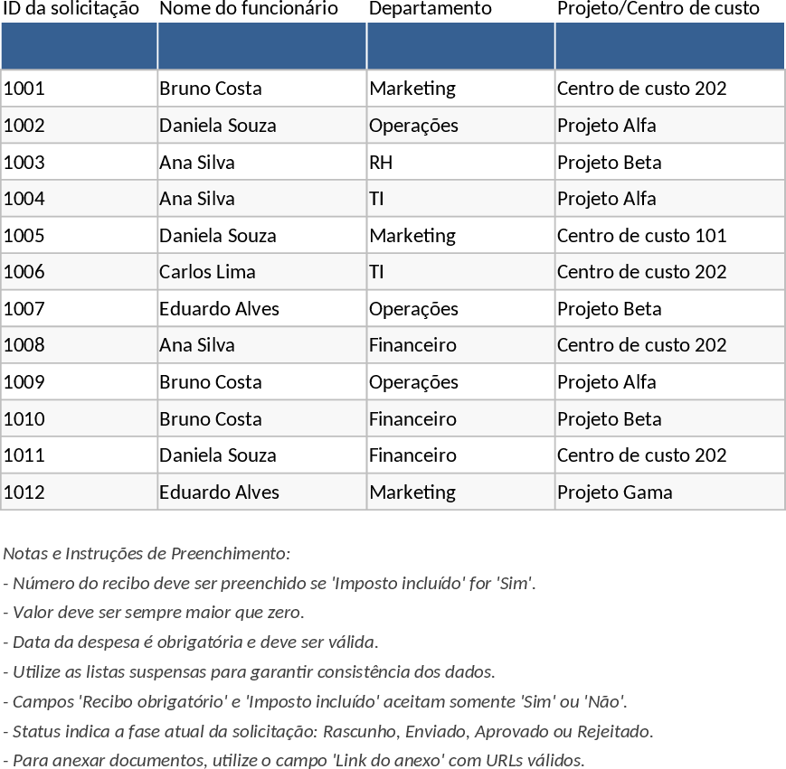 Employee Expense Reimbursement and Approval Tracker Template