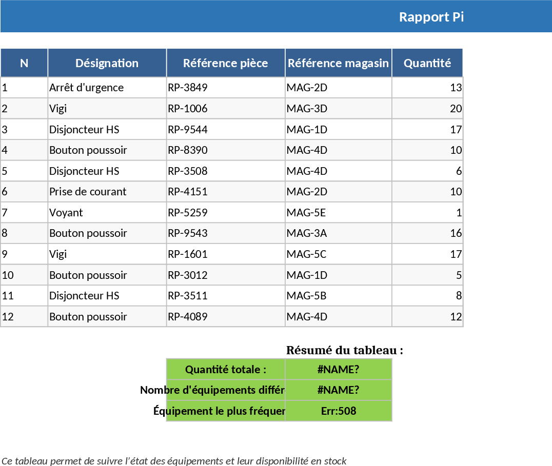 電気設備在庫・保守報告 テンプレート