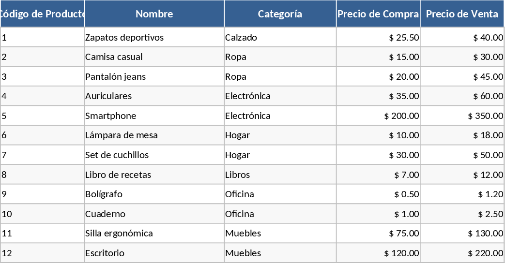 Modèle de comptabilité et gestion des stocks Modèle