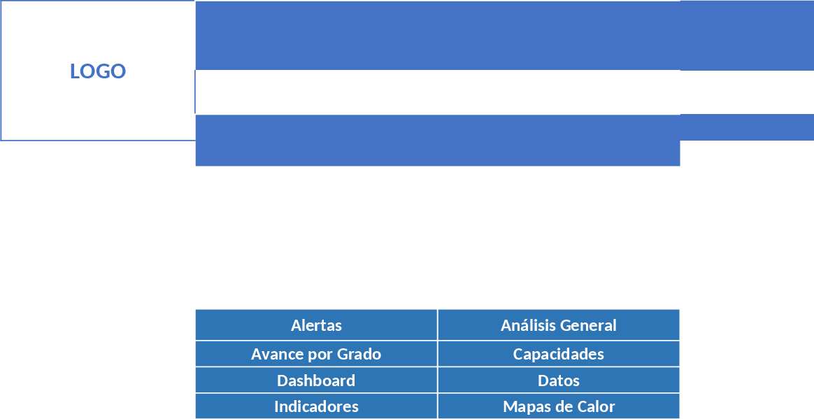 Advanced CNEB Communication Competency Assessment and Educational Intelligence Template