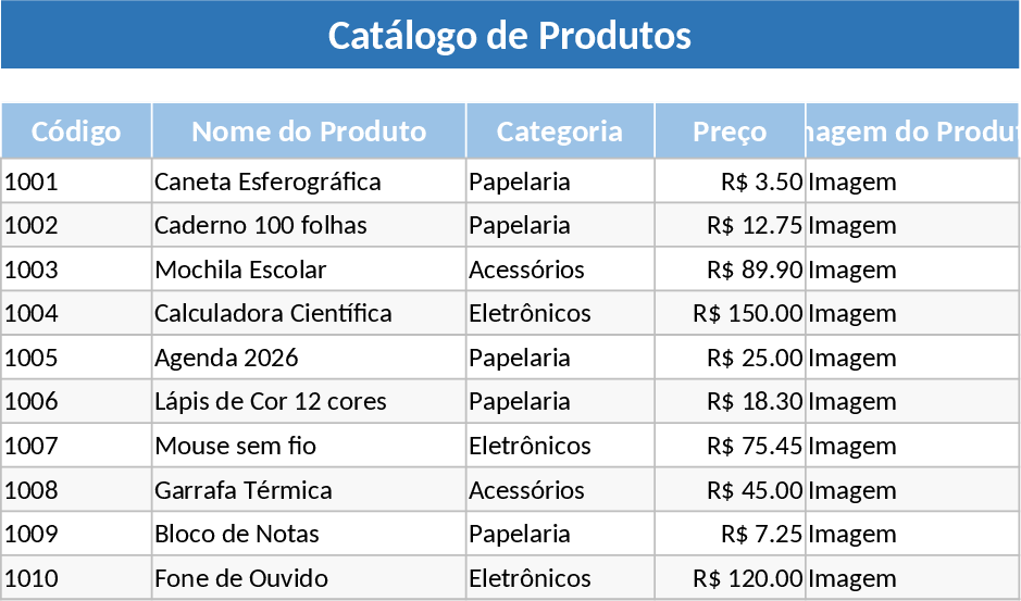 Product Catalog Formatting Practice Template