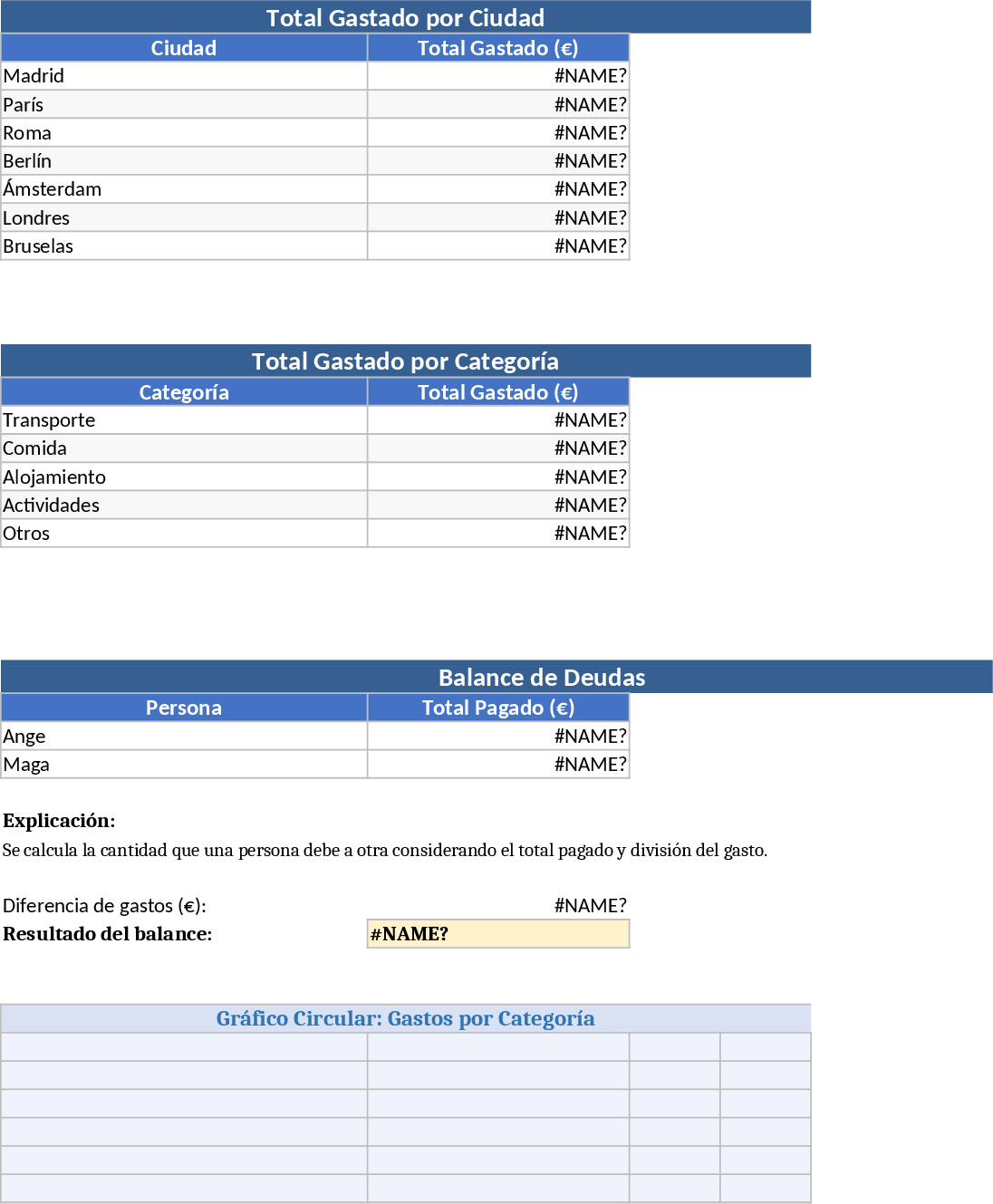共同旅行費用・債務精算 テンプレート