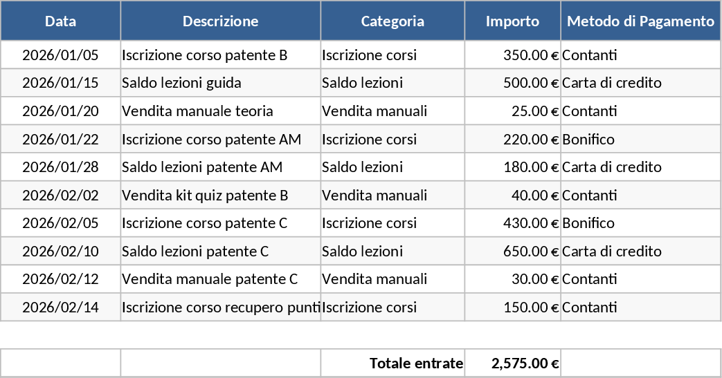 教習所収支管理 テンプレート