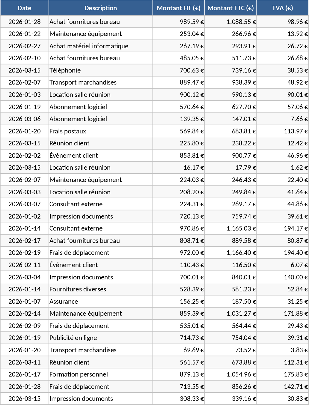 월간 비용 및 부가세 추적 템플릿