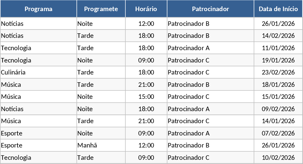 프로그램 일정 및 스폰서 관리 템플릿