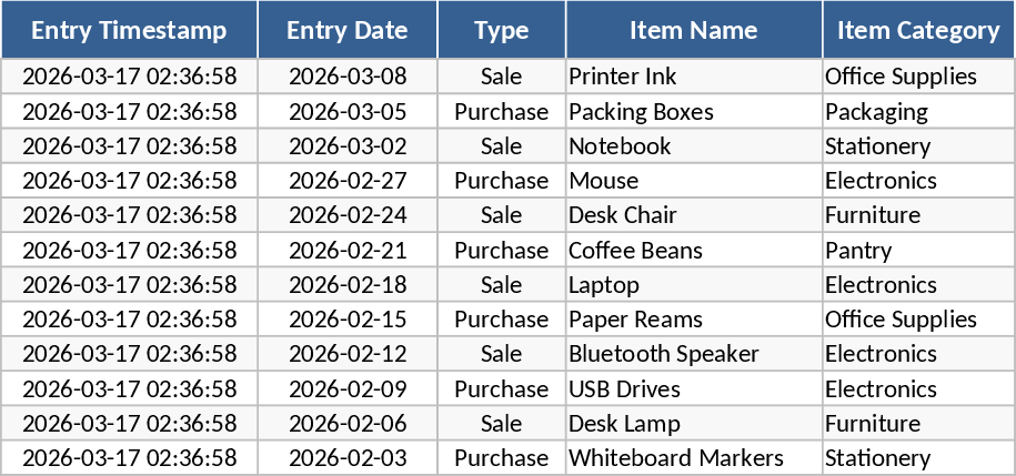 統合販売・購買・入金管理 テンプレート