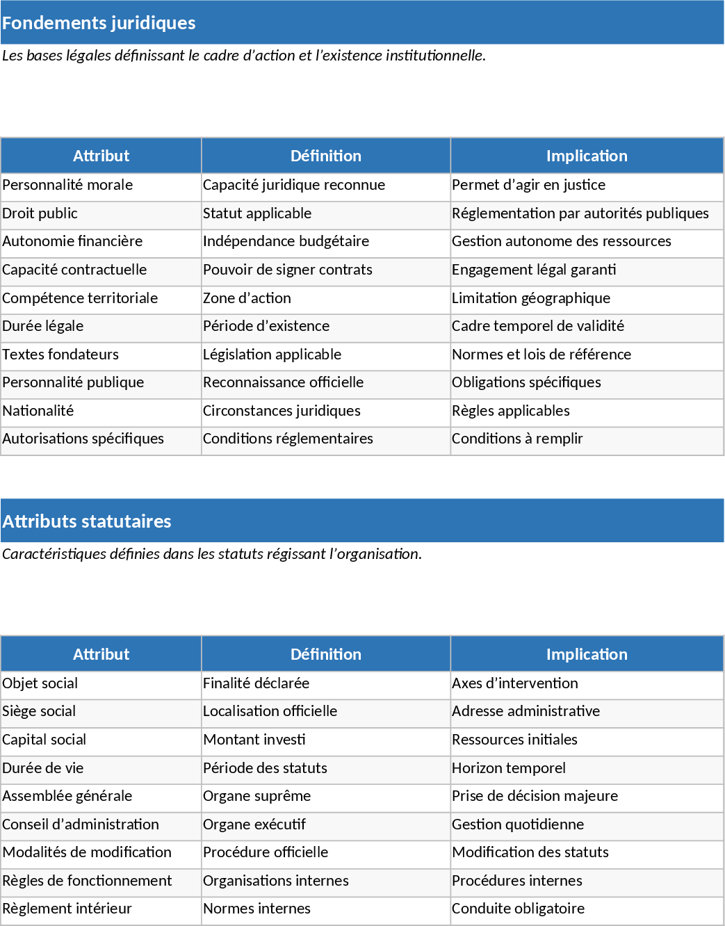 예금 은행 재무 모델 템플릿