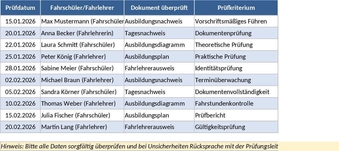 自動車教習所監査・研修ログ テンプレート