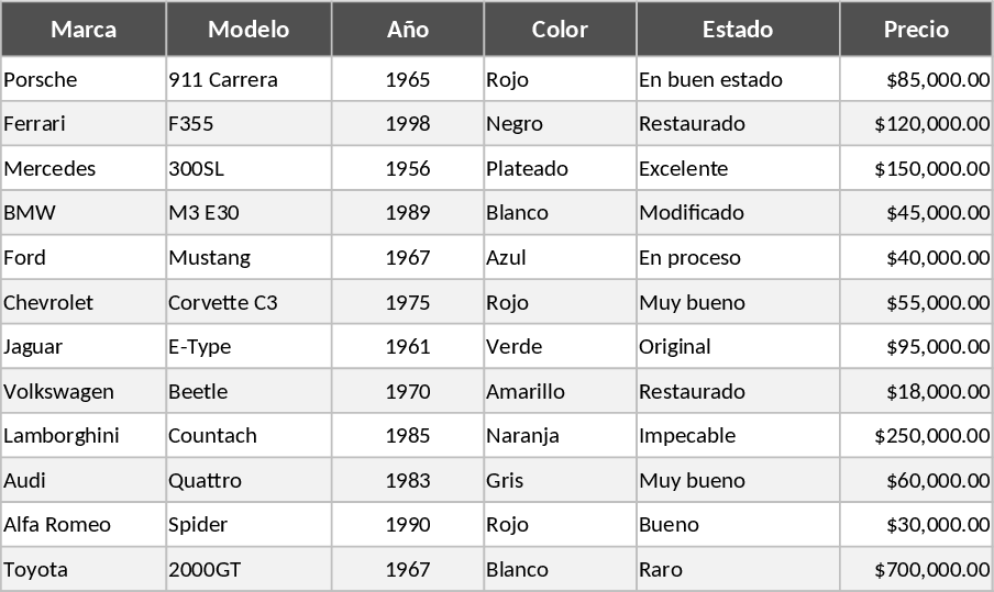 1:43スケールモデルカー カタログ テンプレート
